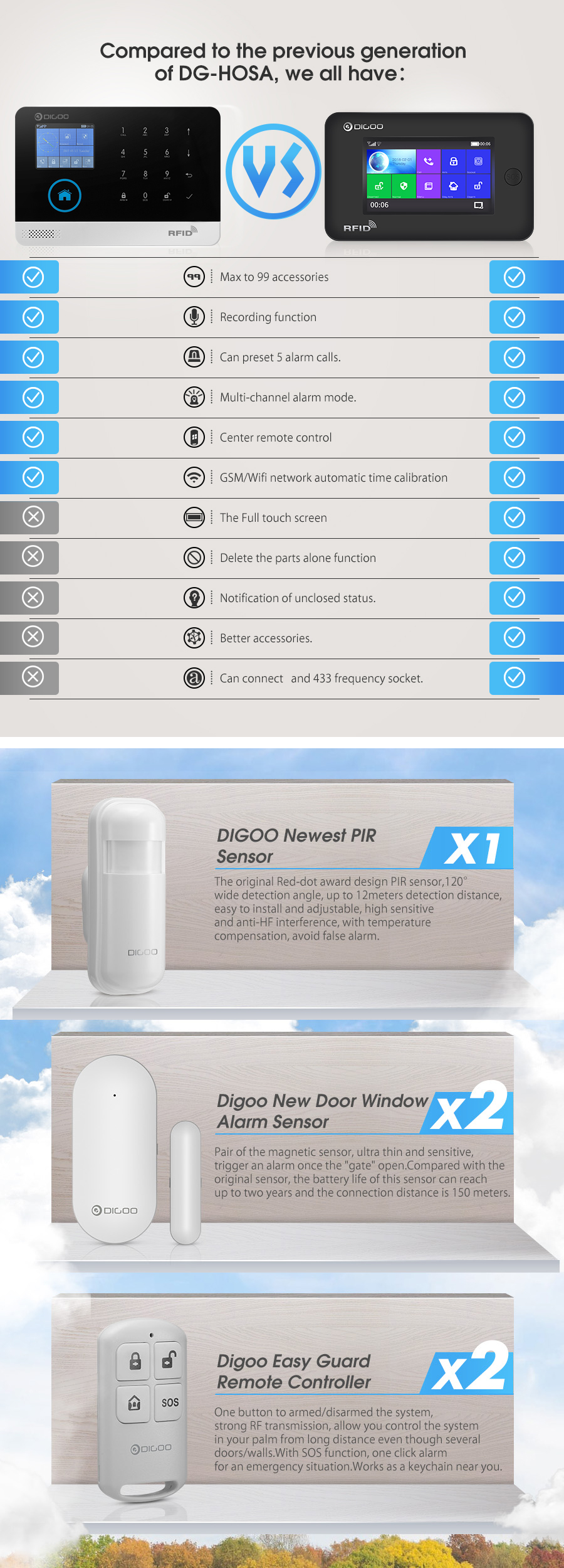 DIGOO-DG-HAMA-All-Touch-Screen-Alexa-Version-433MHz-2GampGSMampWIFI-DIY-Smart-Home-Security-Alarm-Sy-1275518