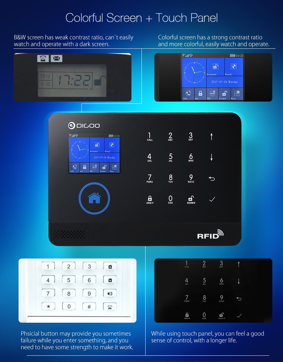 Digoo-DG-HOSA-433MHz-Wireless-Black-3GampGSMampWIFI-DIY-Smart-Home-Security-Alarm-Systems-Kits-Infra-1196620