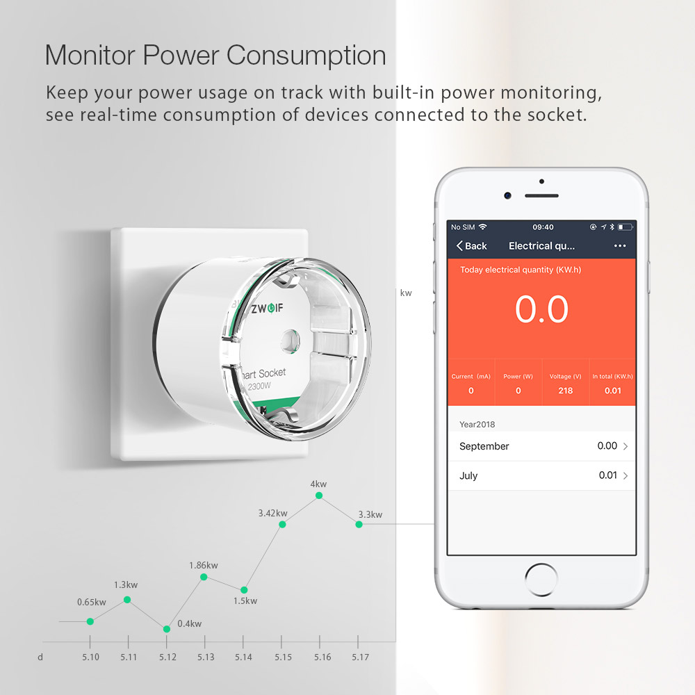 BlitzWolfreg-BW-SHP6-10A-EU-Plug-Metering-Version-WIFI-Smart-Socket-220V-240V-Work-with-Amazon-Alexa-1356981