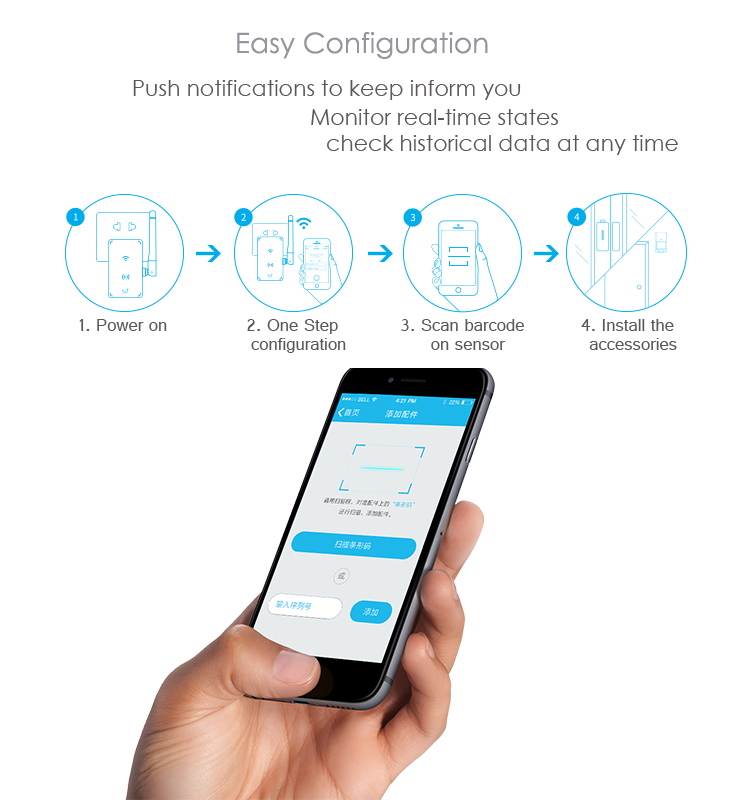 Broadlink-S1C-Wirelss-Door-Window-Sensor-SmartOne-Alarm-Security-Accessory-Smart-Home-System-1024133