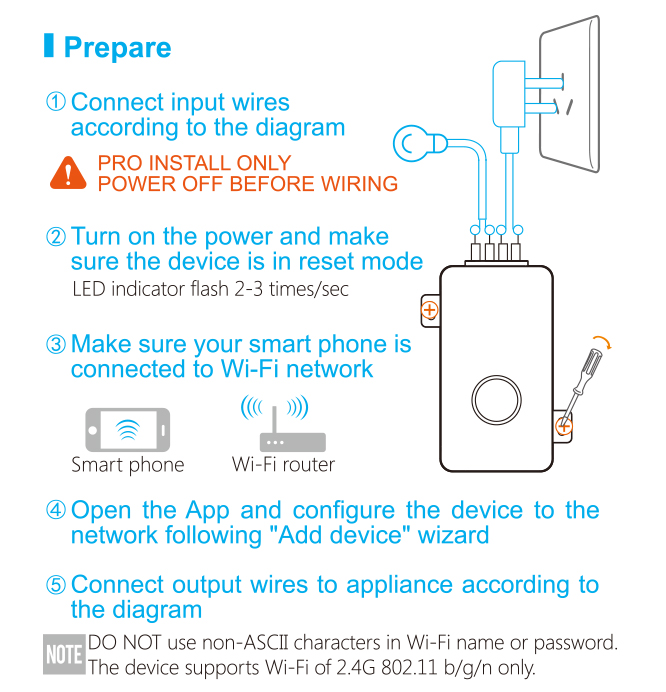 Broadlink-SC1-DIY-Smart-Switch-WiFi-APP-Control-Box-Timing-Switch-Wireless-Remote-Controller-1143214