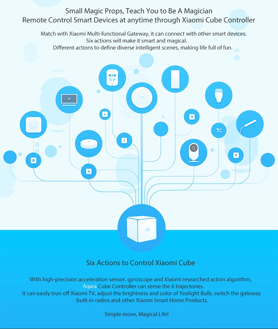 Original-Xiaomi-Aqara-Magic-Cube-Remote-Controller-Sensor-Six-Actions-Work-with-Gateway-for-Xiaomi-S-1293289