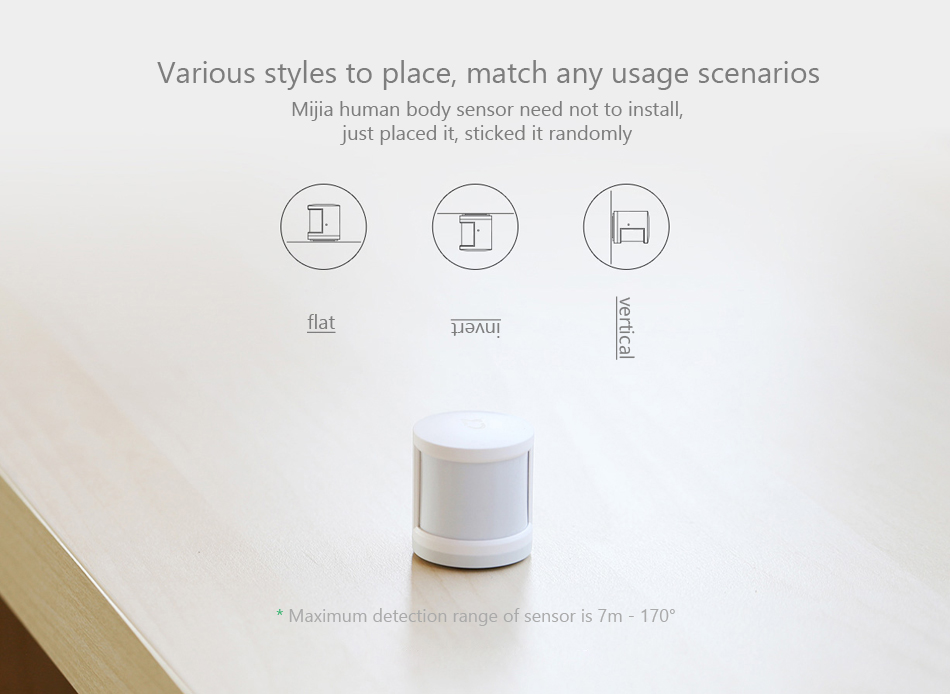 Original-Xiaomi-Mijia-IR-Intelligent-Human-Body-Sensor-Smart-Home-Suit-Kit-1017540