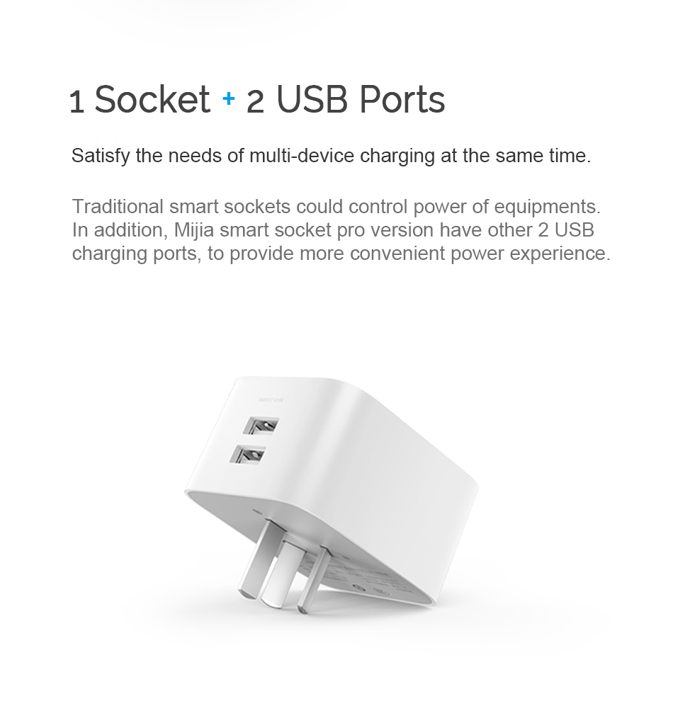 Original-Xiaomi-Mijia-Smart-WIFI-Socket-Pro-Version-with-2-USB-Charging-Port-Smart-Home-1281568