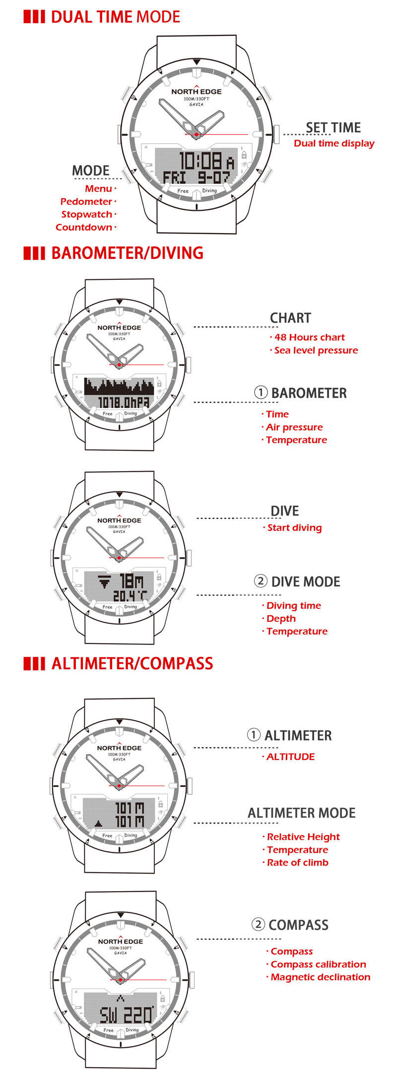 NORTH-EDGE-Digital-50M-Dive-Watches-Men-Altimeter-Compass-LED-Sport-Smart-Watch-1361917