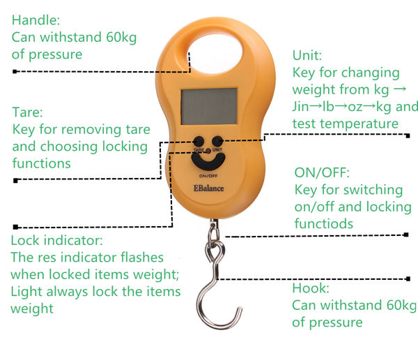 50Kgx5g-Hanging-Pocket-Digital-Fishing-Weight-Luggage-Scale-966412