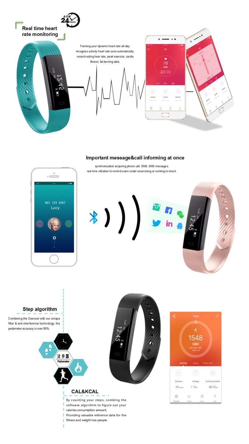 Bakeey-ID115HR-Heart-Rate-Monitor-Smart-Bracelet-Watch-Fitness-Tracker-Step-Counter-Watch-for-Androi-1128147