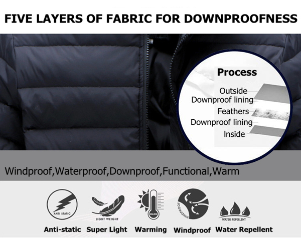 Man-Light-Weight-Windproof-Waterproof-Slim-Fit-Duck-Down-Jackets-Stand-Collar-Feather-Coats-1086265