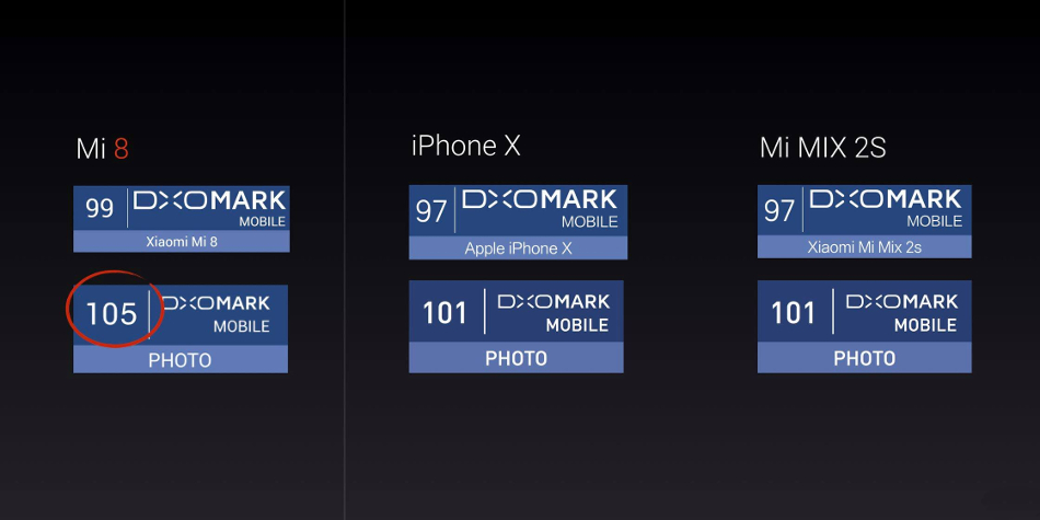 Xiaomi-Mi8-Mi-8-621-inch-6GB-RAM-256GB-ROM-Snapdragon-845-Octa-core-4G-Smartphone-1303948