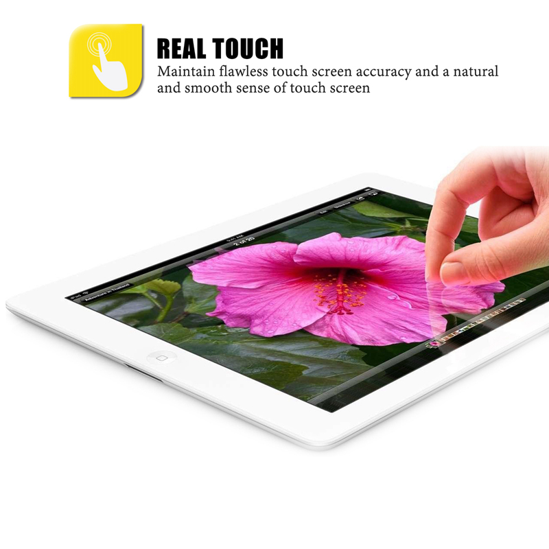 Lention-AR-Crystal-High-Definition-Scratch-Resistant-Screen-Protector-Film-For-iPad-Mini-1-2-3-1130776