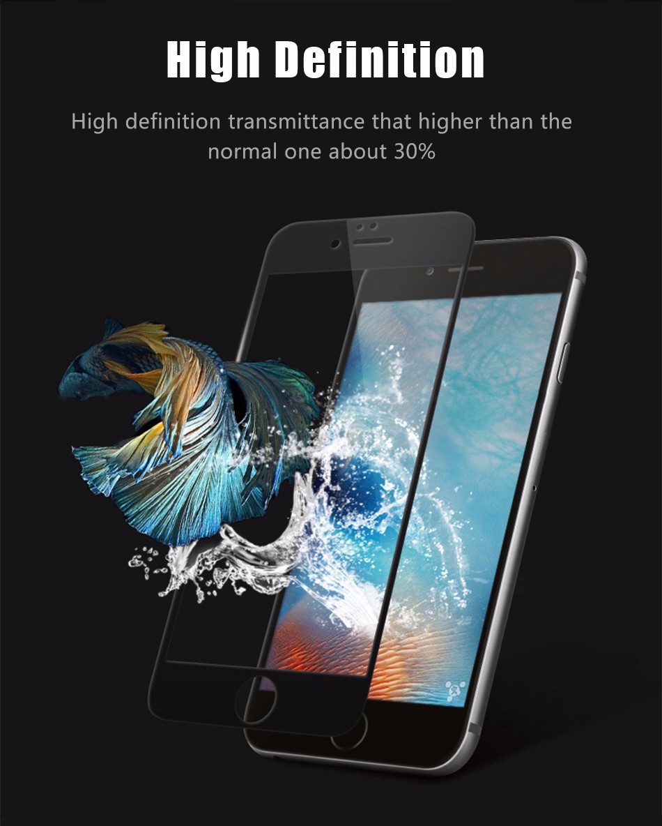 Bakeey-3D-Soft-Edge-Carbon-Fiber-Tempered-Glass-Film-For-iPhone-8-1213530