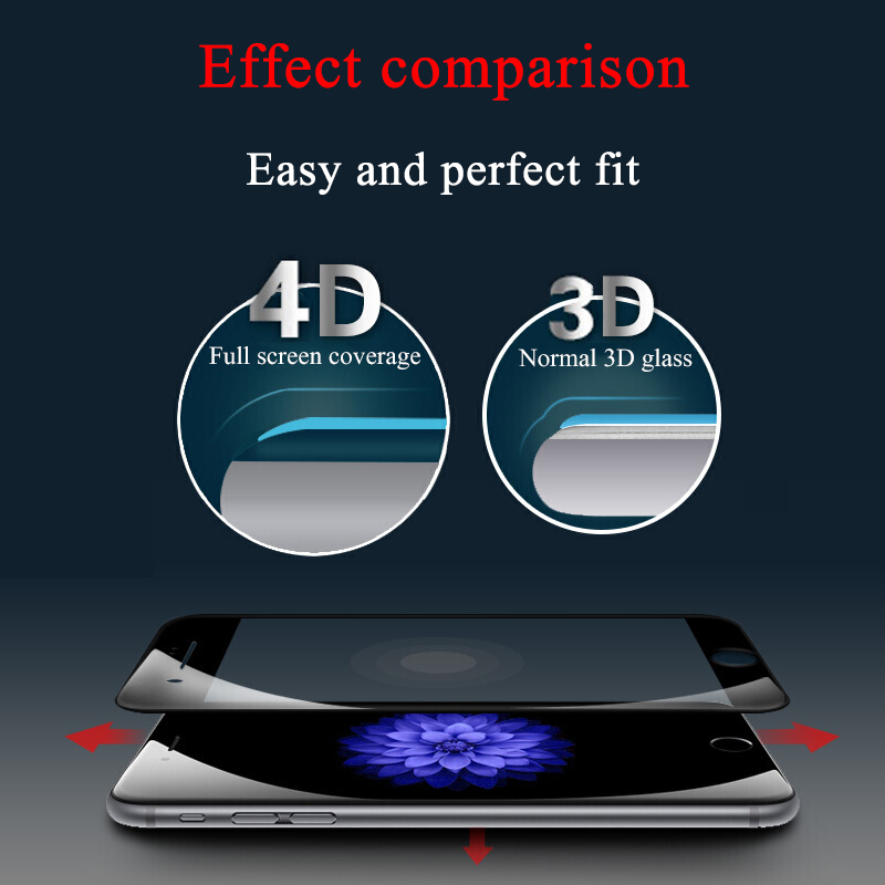 Bakeeytrade-4D-Curved-Edge-Tempered-Glass-Film-With-Transparent-TPU-Case-for-iPhone-7-1225845