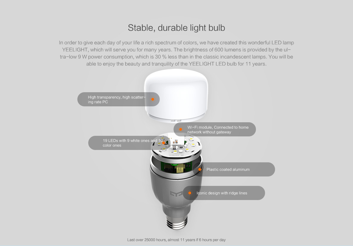 Xiaomi-Yeelight-YLDP02YL-E27-9W-RGBW-Smart-LED-Bulb-Wifi-App-Control-AC220V-1054192