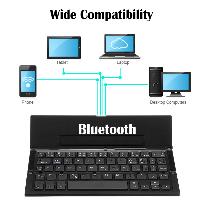 Rollable-Wireless-Bluetooth-Keyboard-For-iOSAndroidWindows-DevicesiPhoneiPadSamsung-1411375