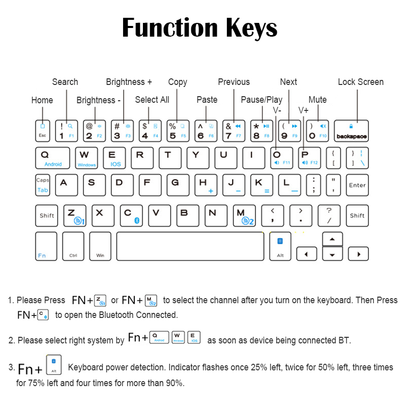 Rollable-Wireless-Bluetooth-Keyboard-For-iOSAndroidWindows-DevicesiPhoneiPadSamsung-1411375