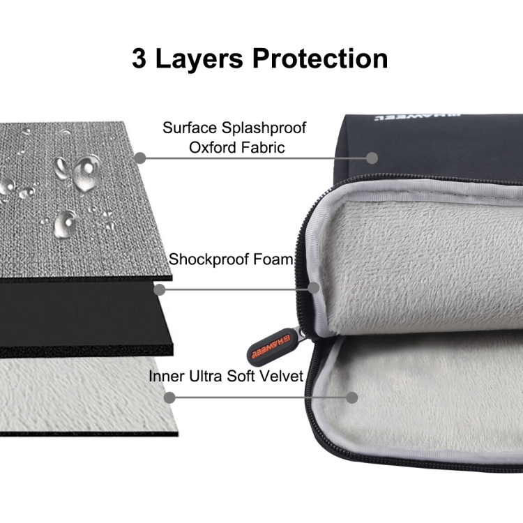 133quot-Haweel-Laptop-Tablet-Bag-For-133quot-Laptop133quot-Macbook-AirProiPad-Pro-129quot-2015-amp-2-1329919