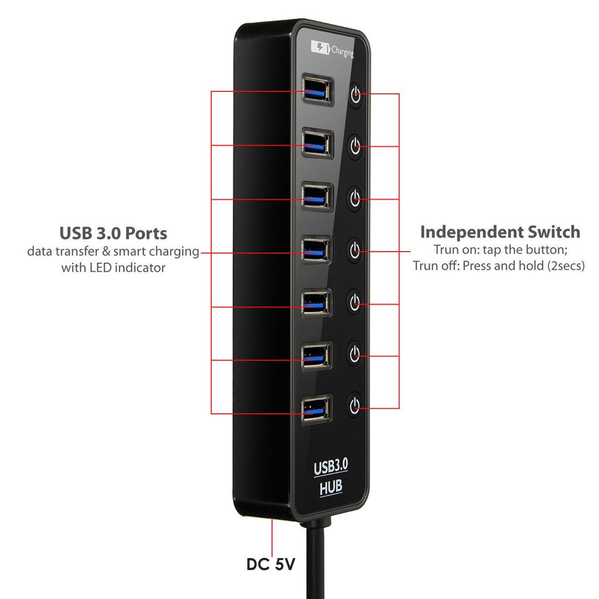 7-USB-Ports-Hub-Extender-splitter-USB-multi-connector-With-US-regulatory-plug-Adapter-1186319