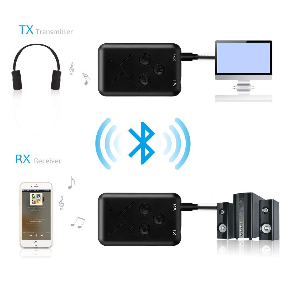 Bakeey-2-in-1-Bluetooth-Transmitter-Wireless-Stereo-Music-Receiver-Adapter-With-35mm-Audio-Cable-1411088