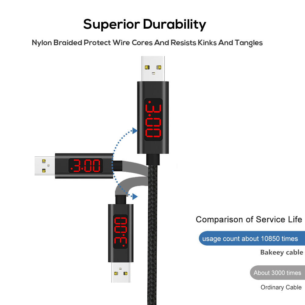 1M-Data-Cable-3A-Type-C-Voltage-Current-LED-Display-Nylon-Charging-Data-Cable-for-Samsung-Xiaomi-1345238