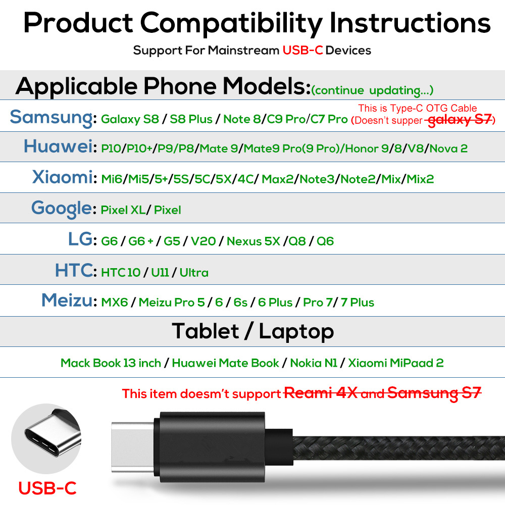 1M-Data-Cable-3A-Type-C-Voltage-Current-LED-Display-Nylon-Charging-Data-Cable-for-Samsung-Xiaomi-1345238