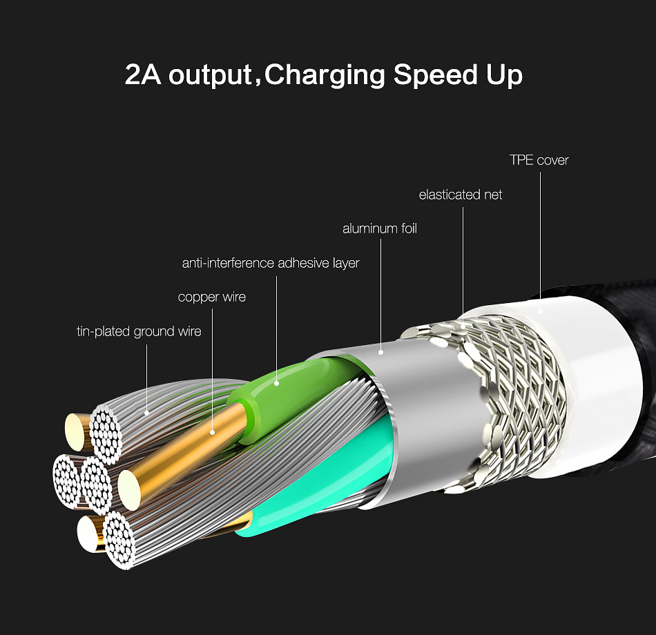 FLOVEME-90-Degree-Angle-Type-C-LED-Magnetic-Braided-Fast-Charging-Data-Cable-1M-For-Smart-Phone-1338457