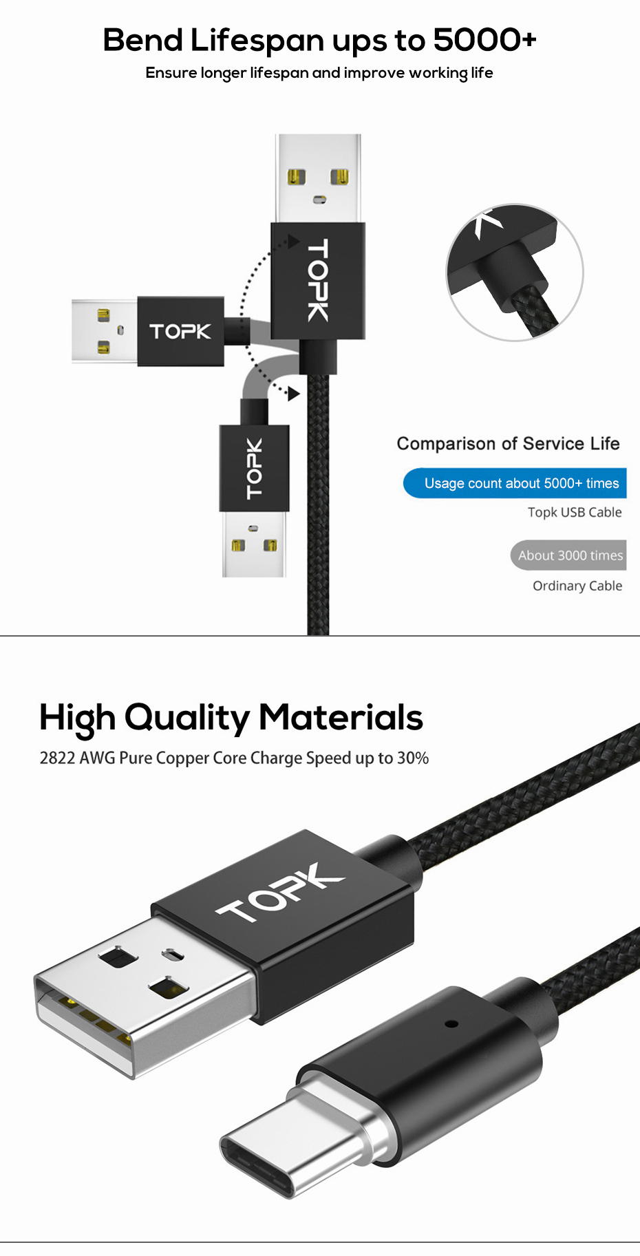 TOPK-F-Line-24A-Type-C-LED-Magnetic-Braided-Fast-Charging-Data-Cable-1M-For-Smart-Phone-Tablet-1374180