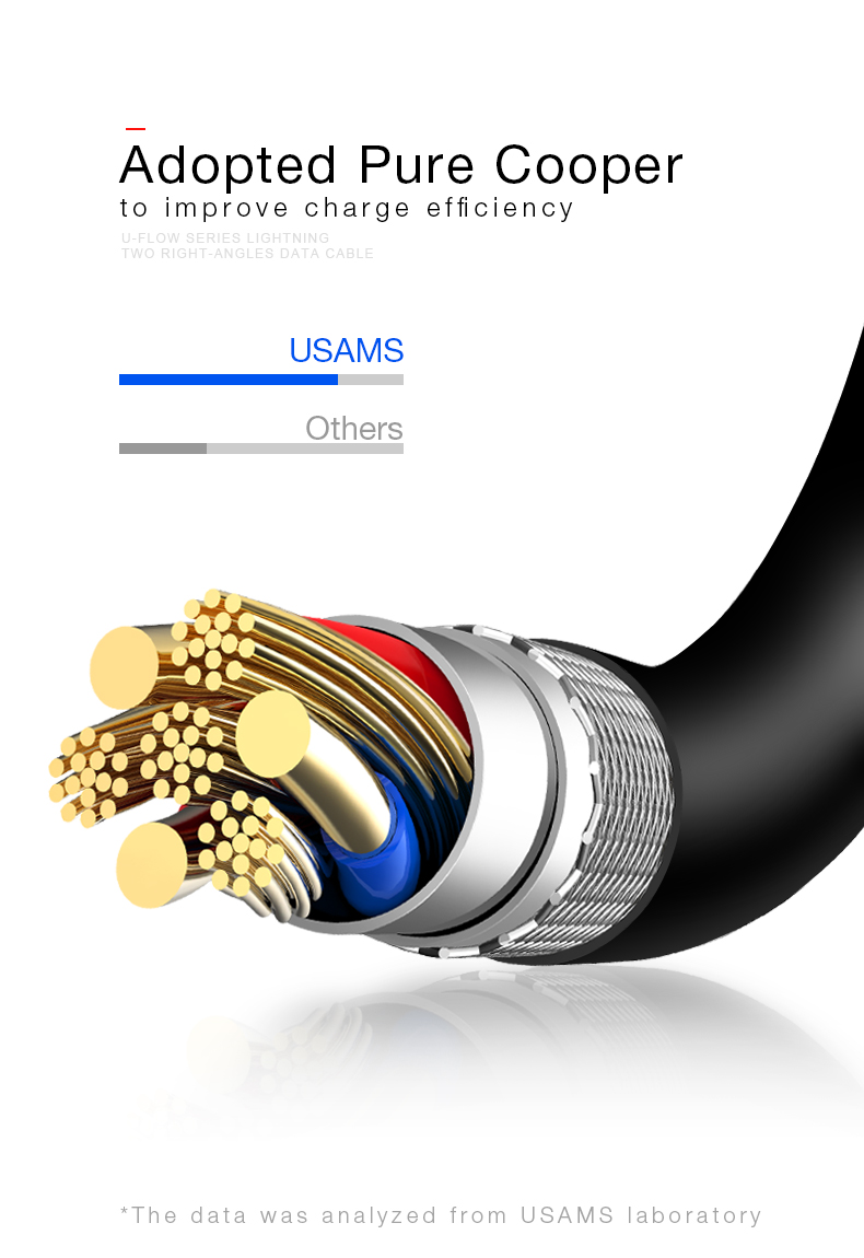 USAMS-Dual-90-Degree-Angle-Type-C-Fast-Charging-Data-Cable-12M-For-Oneplus-5t-Xiaomi-6-Mi-A1-Mix-2S-1294950