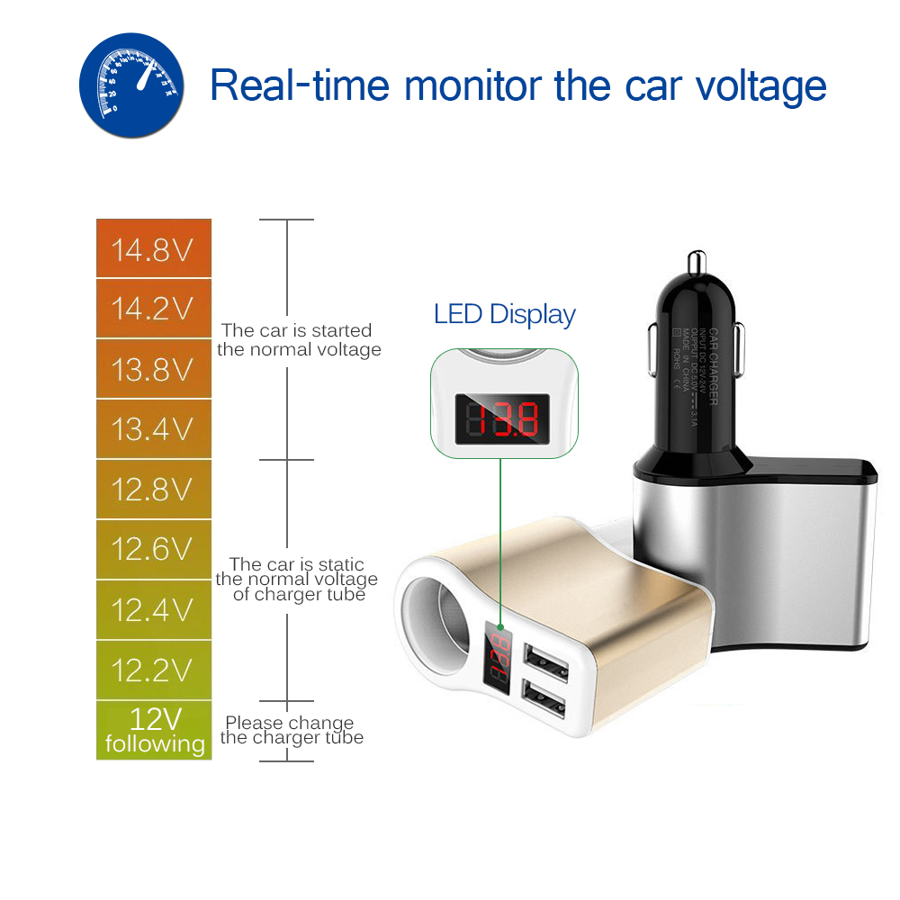 31A-2-Ports-USB-Fast-Charging-Car-Charger-With-OLED-Display-Cigarette-Lighter-For-iphone-X-88Plus-1208619