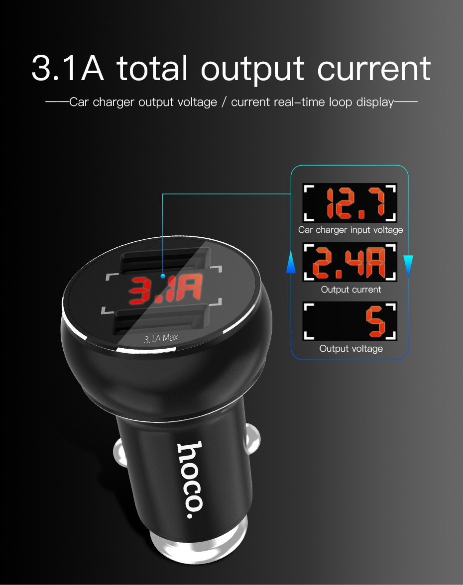 HOCO-31A-Dual-USB-Ports-Digital-Display-Fast-Car-Charger-For-Mobile-Phone-Camera-Tablet-Laptop-1312649