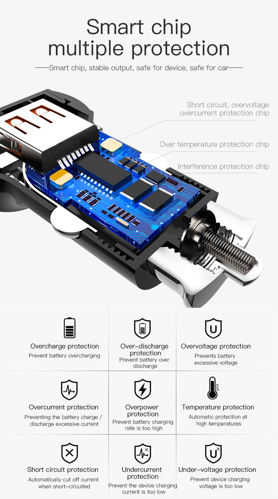 HOCO-31A-Dual-USB-Ports-Digital-Display-Fast-Car-Charger-For-Mobile-Phone-Camera-Tablet-Laptop-1312649