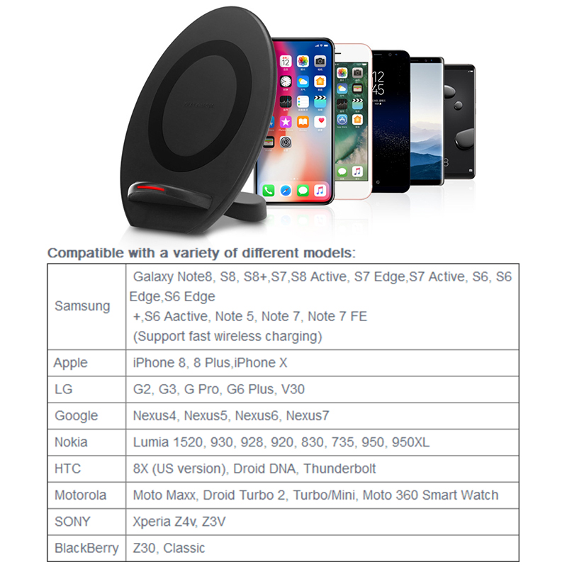 10W-9V-Fast-Charge-Qi-Wireless-Charger-Charging-Pad-Stand-2-Charging-Way-For-Samsung-S8-S9-Note-1302336