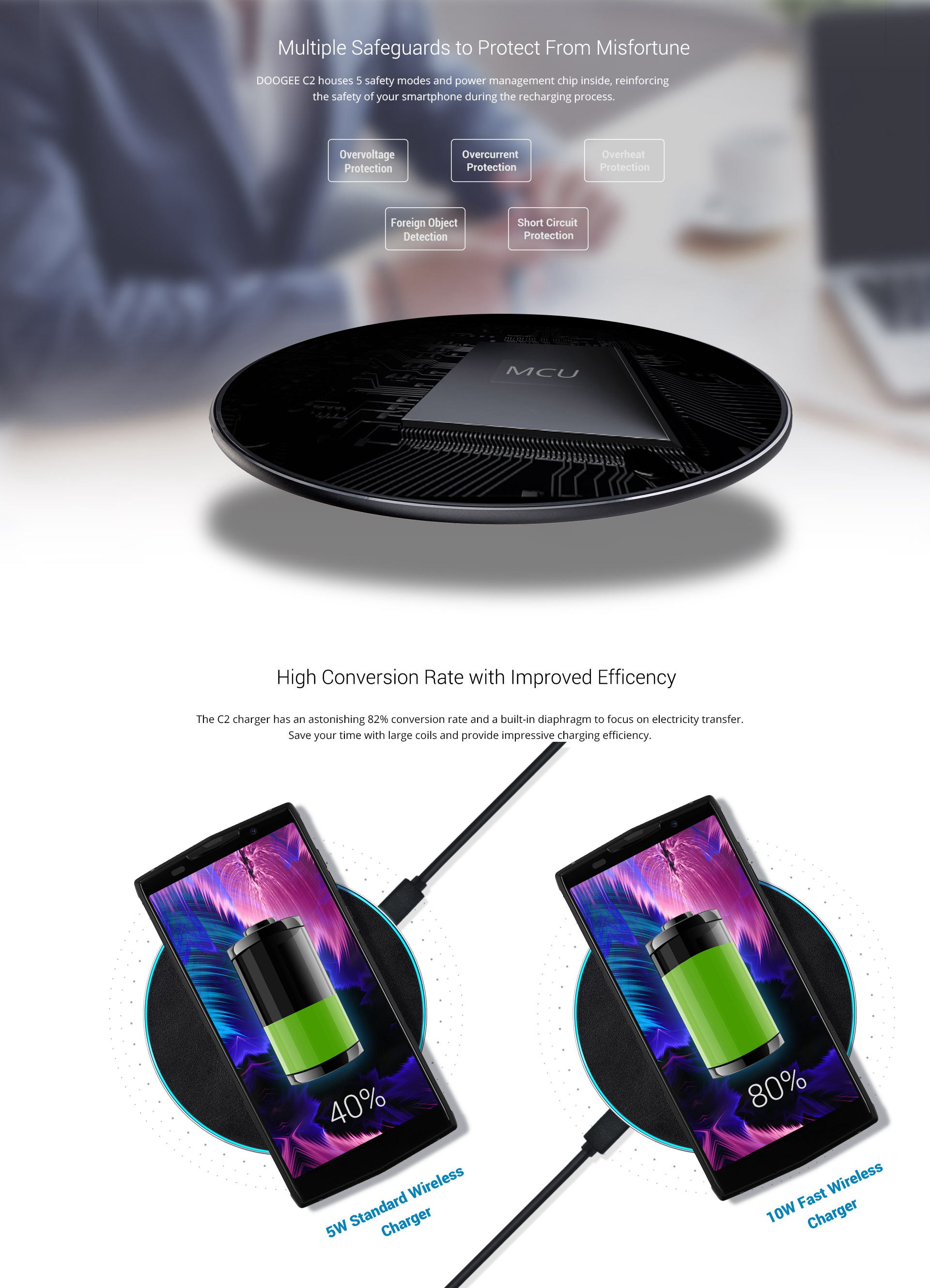 Doogee-10W-Qi-Fast-Wireless-Charger-Charging-Pad-For-DOOGEE-S60-S9-Note-9-XS-Max-XR-Xiaomi-Mix-3-1391436