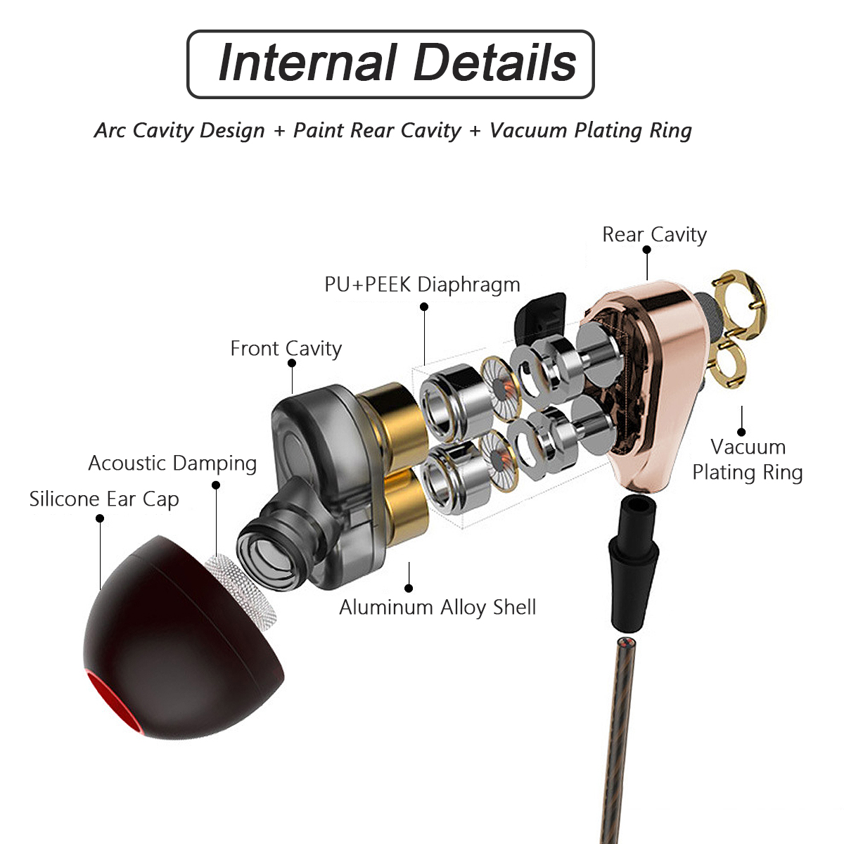 Enhanced-Bass-Earbuds-High-Performance-Dual-Dynamic-Driver-System-Earphone-360-degree-Stereo-Sound-1299045