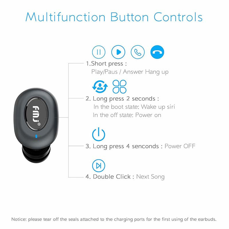 Truly-Wireless-Invisible-Dual-Bluetooth-Earphone-Stereo-IPX5-Waterproof-Sports-With-Charging-Case-1337991