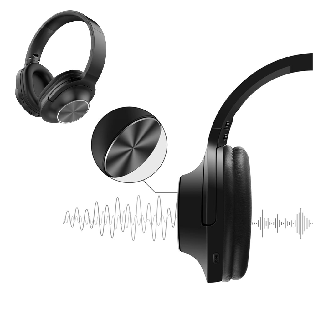 3700A-Stereo-Wireless-Bluetooth-Headphone-Portable-Foldable-Noise-Cancelling-Headset-with-Mic-1317348
