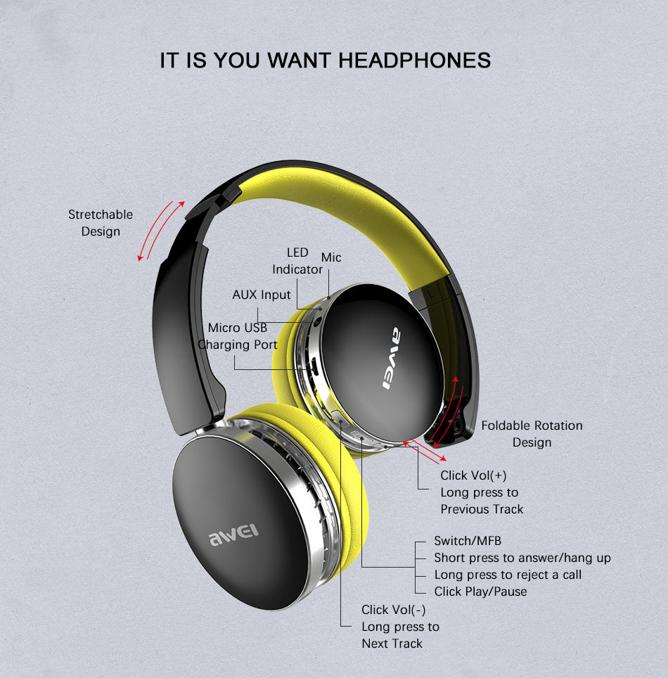 AWEI-A500BL-Foldable-Wireless-Bluetooth-Headphone-Stereo-Hi-Fi-Noise-Canceling-40mm-Unit-With-Mic-1338566
