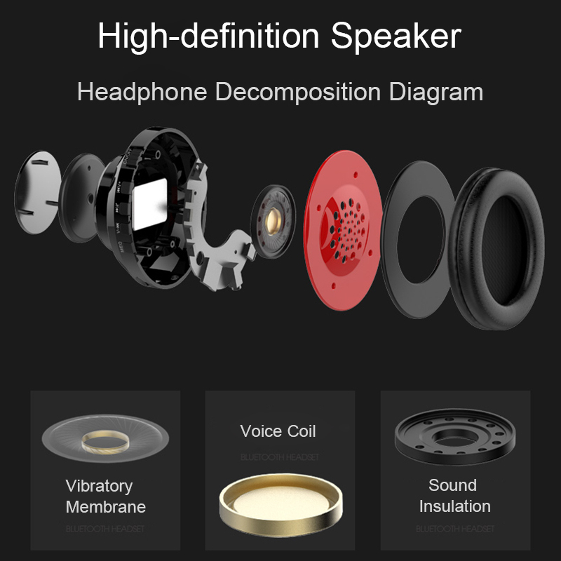 Bakeey-BH3-Foldable-LED-Flashing-Stereo-Bluetooth-Headphone-Heavy-Bass-AUX-TF-Card-1270402