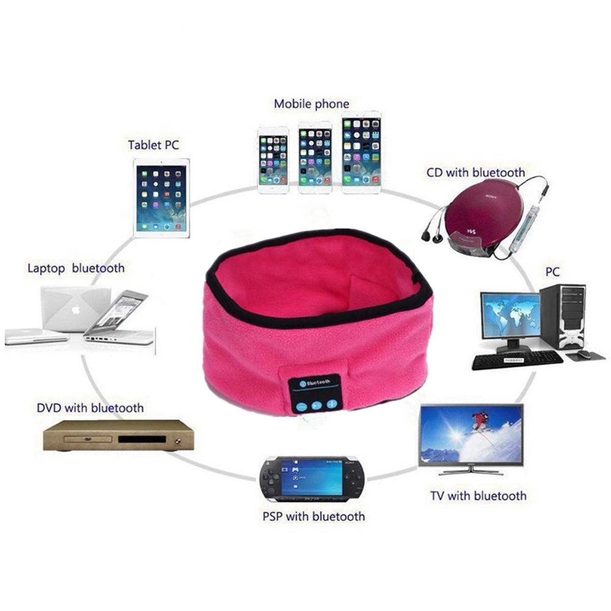 Universal-Bluetooth-Headphone-Running-Headbrand-Stereo-Headset-Sports-Headbrand-Headphone-with-Mic-1104072
