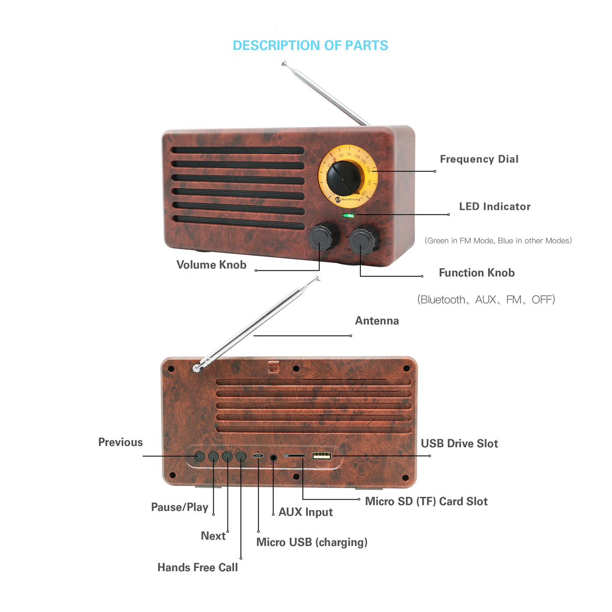 10W-Retro-FM-Radio-Bluetooth-Speaker-Wireless-Stereo-Bass-Handsfree-Outdoor-With-Mic-Support-USB-FM--1417203