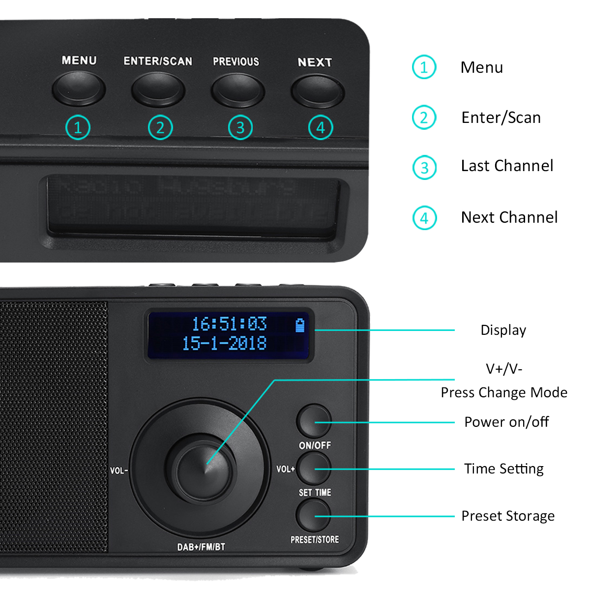 Portable-DAB--Digital-Radio-Wireless-Bluetooth-Stereo-Speaker-LCD-Display-Outdoor-Headset-Support-Al-1415011
