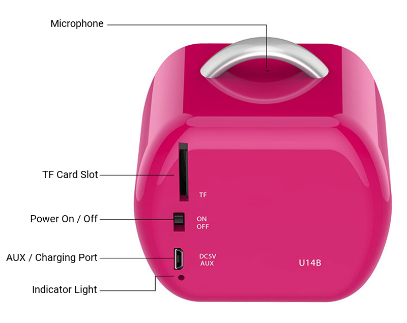 U14B-Mini-Retro-Television-Bluetooth-Speaker-With-Mic-Handsfree-Call-Portable-TF-Card-AUX-1263301