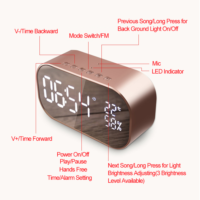 yAyusi-S2-Dual-Units-Wireless-Bluetooth-Speaker-LED-Display-Mirror-Alarm-Clock-FM-Radio-Subwoofer-1266569