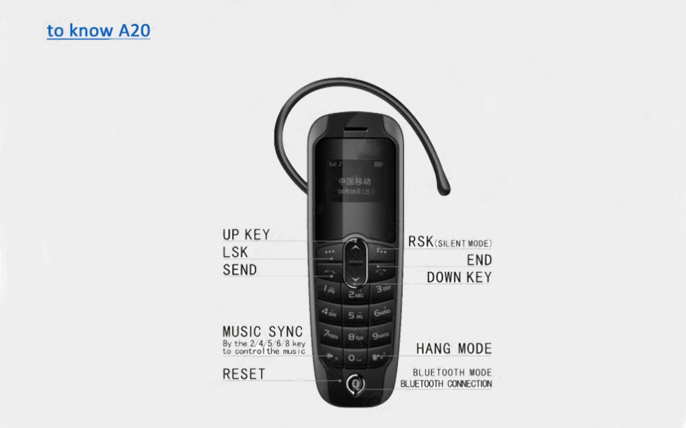 A20-066-Inch-260mAh-Single-SIM-Bluetooth-30-Earphone-Headphone-Dialer-Mini-Cell-Phone-1193361