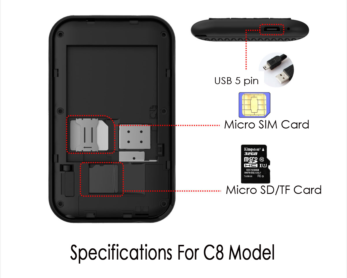 AEKU-C8-096-inch-500mAh-MP3-GPRS-Low-Radiation-One-Key-Fast-Dial-Long-Standby-Mini-Card-Phone-1182218