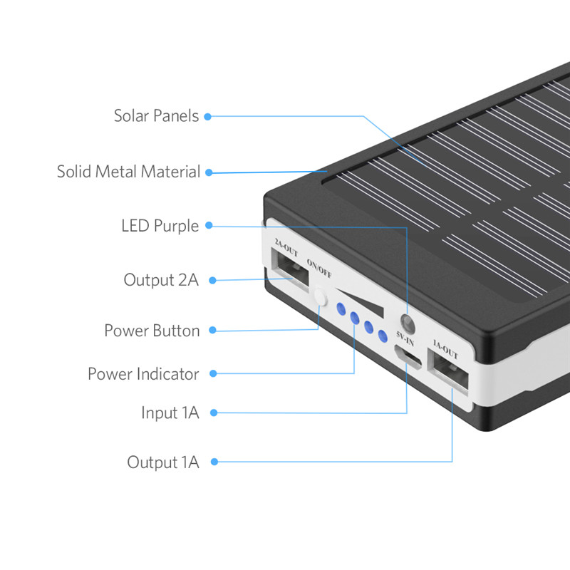 Bakeey-5x18650-Dual-USB-Solar-Energy-Camping-Flashlight-20000mAh-Battery-Case-Power-Bank-Box-1222971
