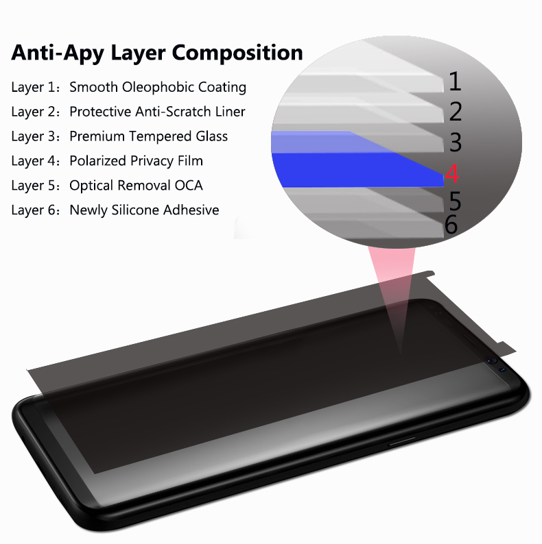 026mm-25D-Anti-Spy-Scratch-Resistant-Tempered-Glass-Screen-Protector-for-Samsung-Galaxy-S8-Plus-1185603