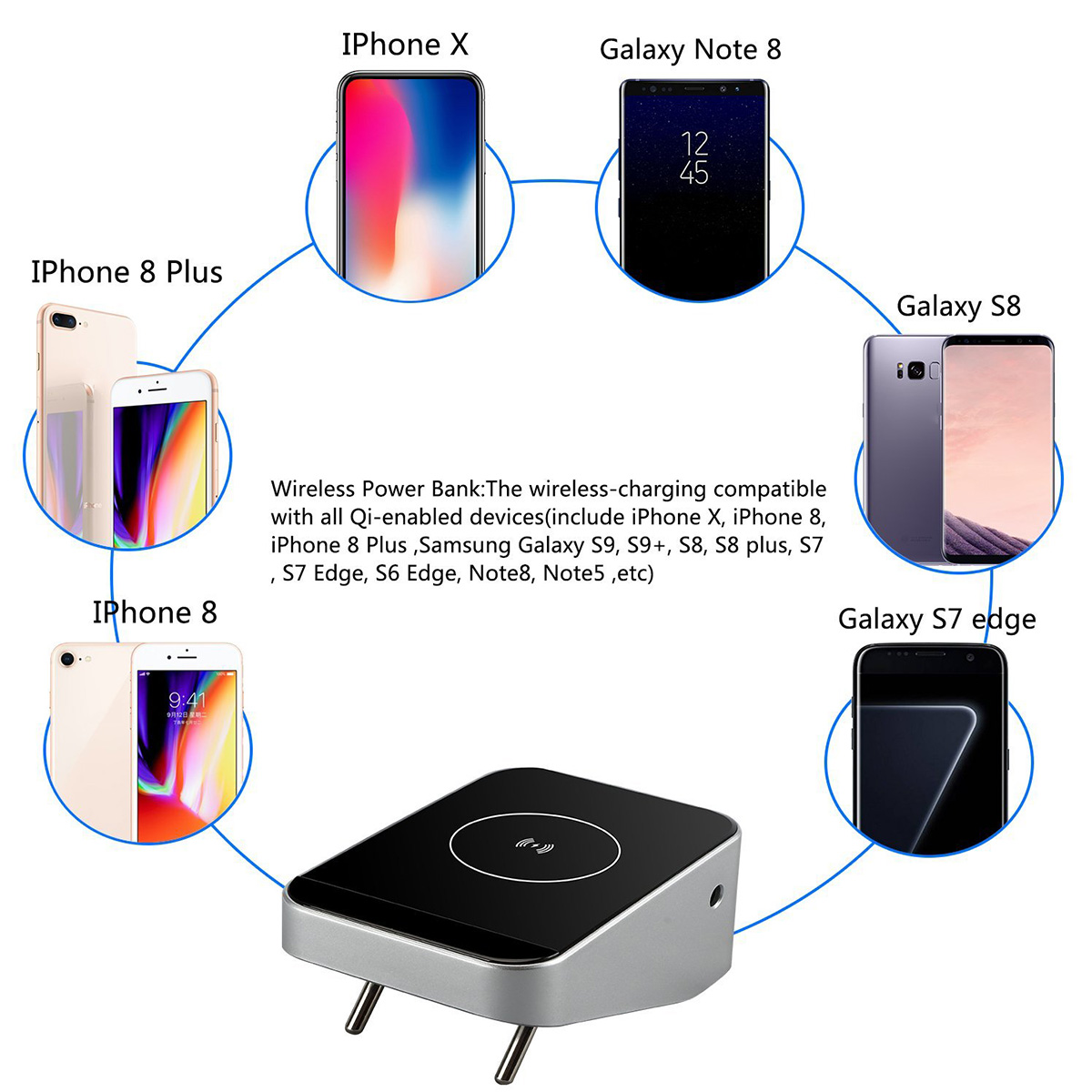 10W-3-USB-Ports-Qi-Wireless-Charger-Fast-Charging-Pad-Phone-Holder-AC-Adapter-for-Mobile-Phone-1344192