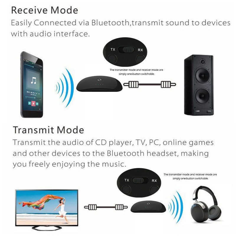 2-in-1-35mm-Bluetooth-Audio-receiver-transmitter-For-iPhone-X-88Plus-Samsung-S8-Xiaomi-mi5-mi6-1101466