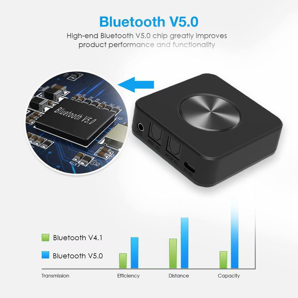 Bakeey-Bluetooth-50-High-Definition-Music-Audio-Transmitter-Receiver-Handsfree-Car-Kit-1407813