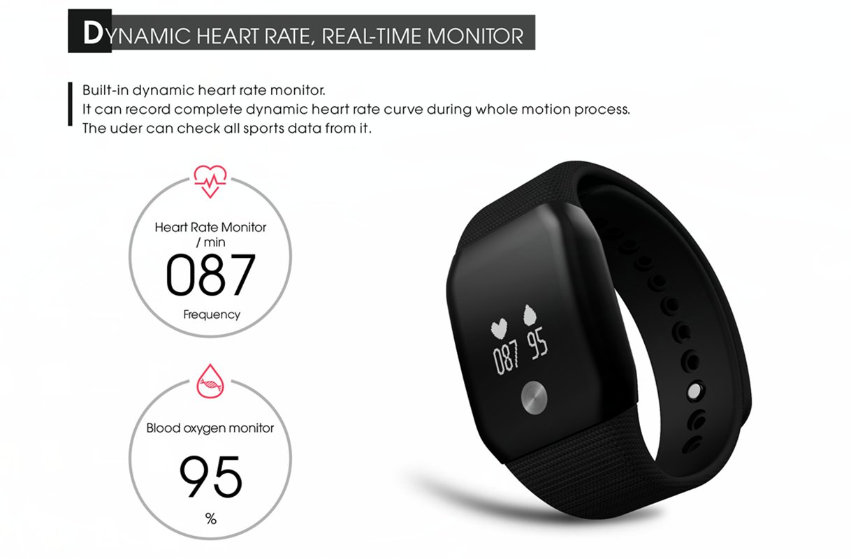 A88-Bluetooth-40-Smart-Watch-Heart-Rate-Monitor-Blood-Oxygen-Monitor-For-iOS-iPhone-Android-1105543